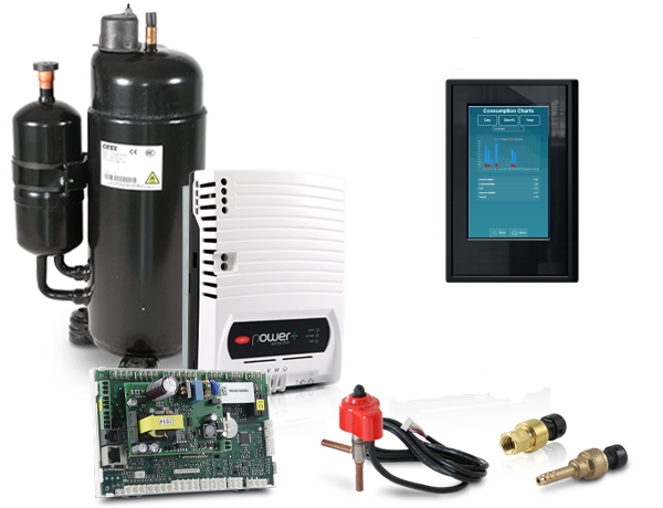 Termalis Control valdymo platforma